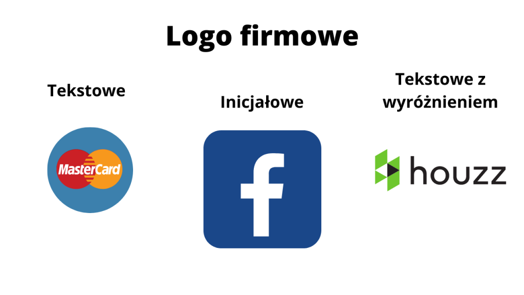 Logo firmowe - branding Twojej marki